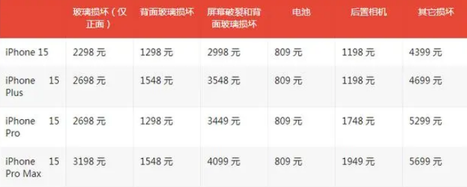方城apple维修服务点分享AppleCare+服务有什么用