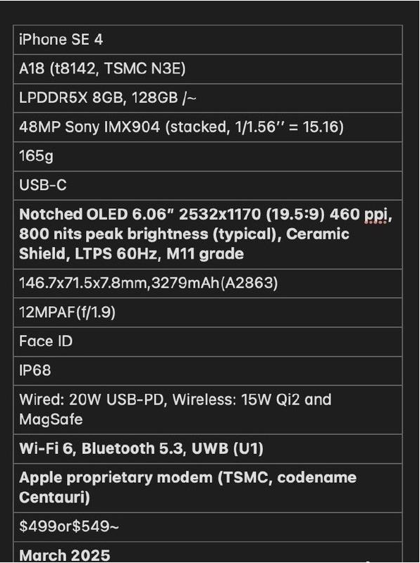 方城苹果手机维修分享iPhone SE 4详细参数曝光 