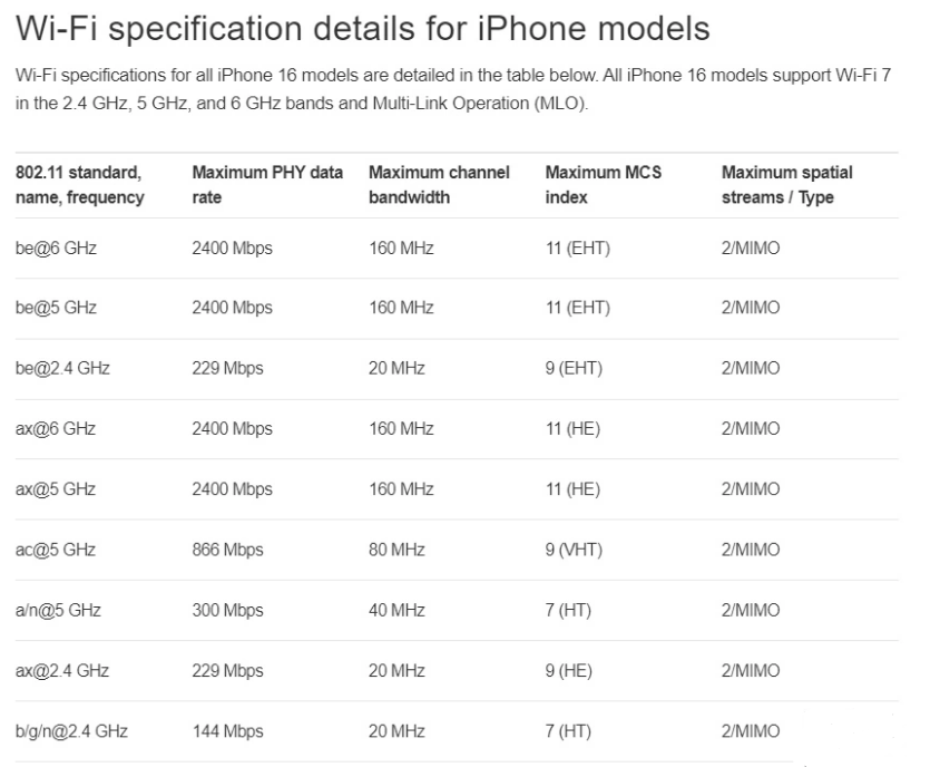 方城苹果手机维修分享苹果 iPhone 16 Pro / Max 拆解 